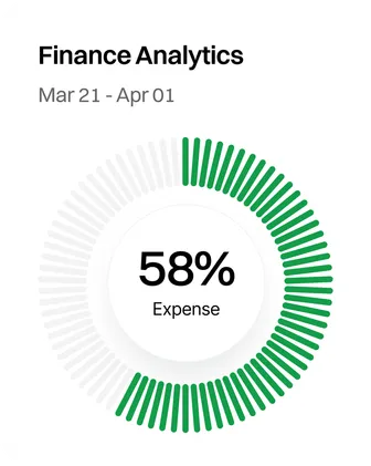 Finanzanalysen